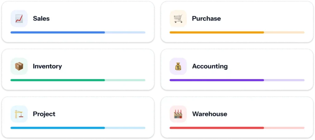 ERP software modules for sales, purchase, inventory, accounting, project and warehouse management in Singapore