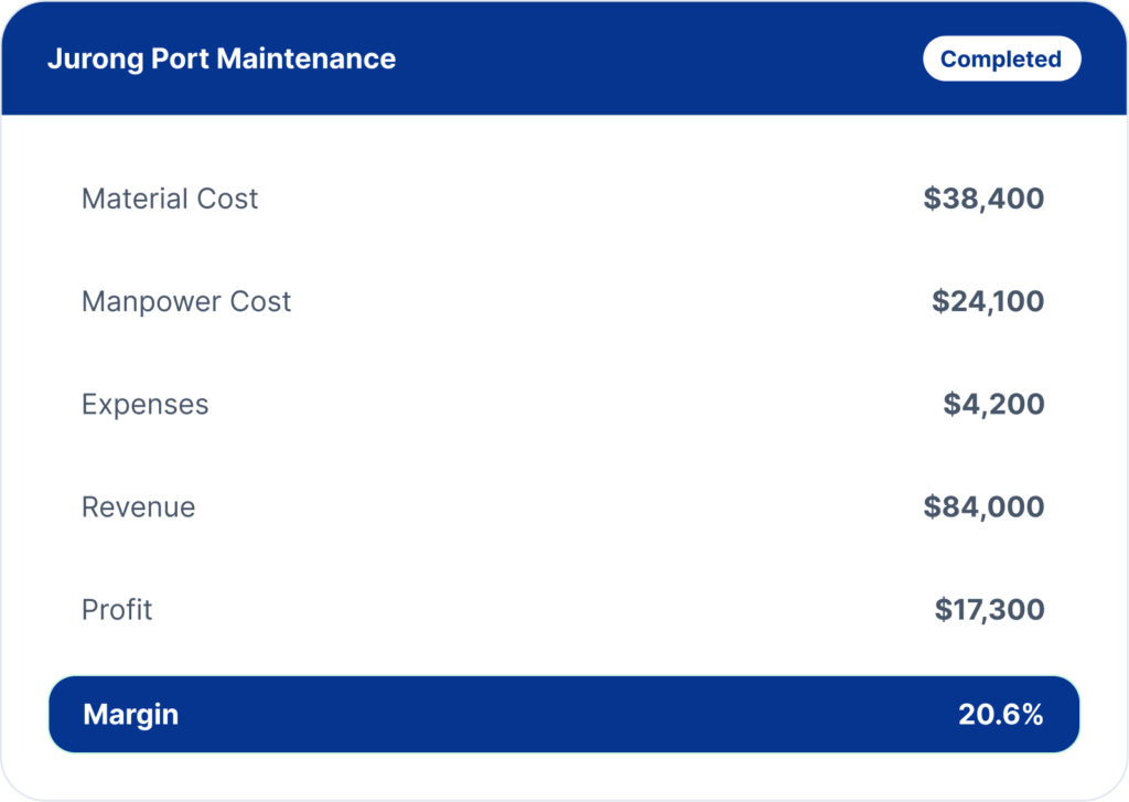 Job Cost Management System for Project Cost Tracking
