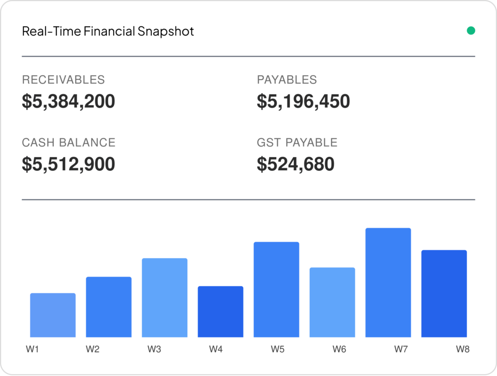 Accounting and invoicing software for Singapore businesses