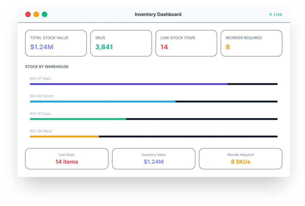 Inventory Management Software for Singapore Businesses